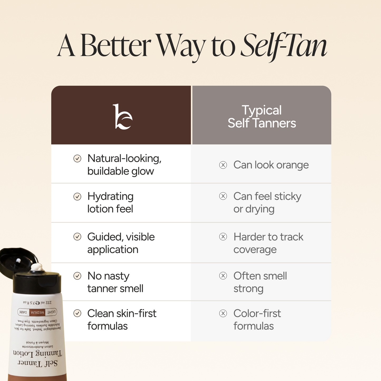 Self Tanner Body Lotion